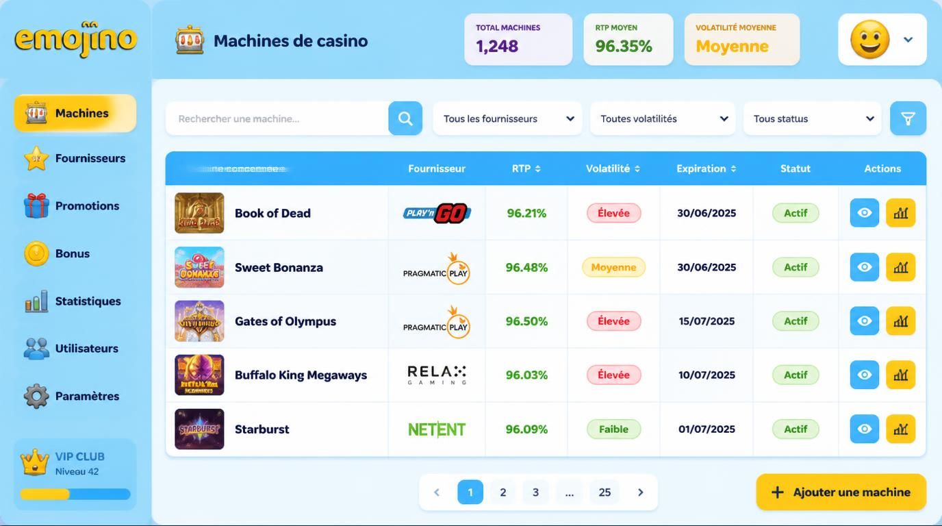 Tableau de free spins avec détails RTP, durée, volatilité